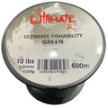 Ultimate X2 Mono