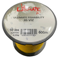 Ultimate X2 Mono