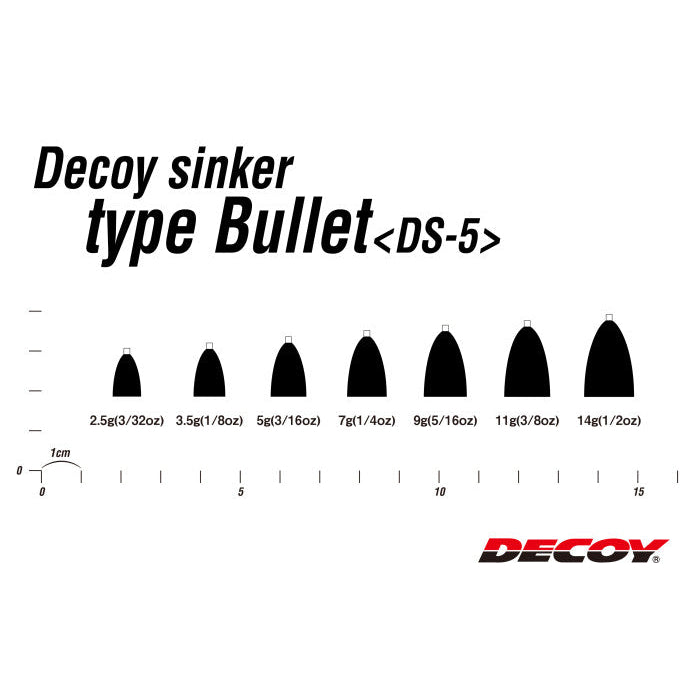 Decoy DS-5 Bullet Sinker