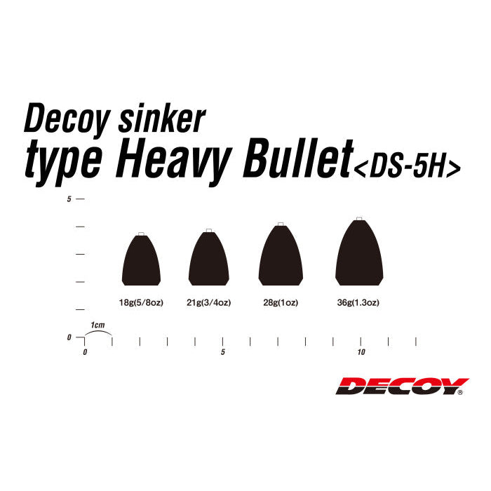 Decoy DS-5H Heavy Bullet Sinker